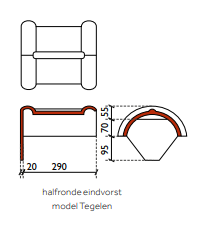 Signy-Finnez halfronde eindvorst