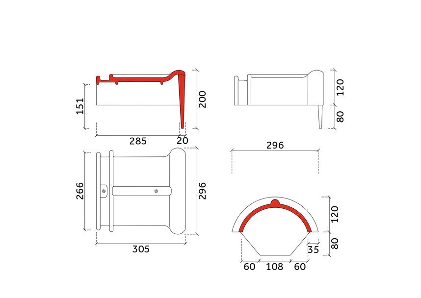 VH-Variabel Plus beginvorst