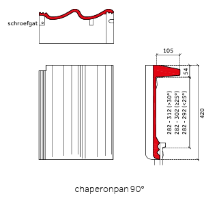 Sneldek Novo+ Chaperonpan 90°