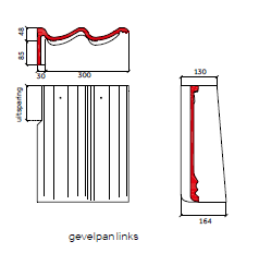 Sneldek Novo+ gevelpan