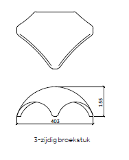 Frankfurter Novo+ broekstuk