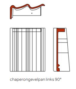 Sneldek Novo+ chaperongevelpan 90°