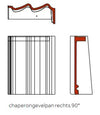 Sneldek Novo+ chaperongevelpan 90°