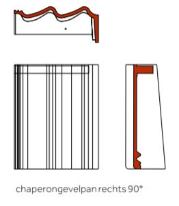 Sneldek Novo+ chaperongevelpan 90°