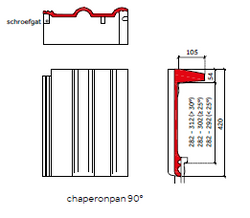 Frankfurter Novo+ Chaperonpan 90 graden