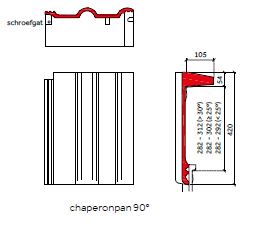 Frankfurter Novo+ Chaperonpan 90 graden