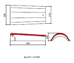 Frankfurter Protegon Euro-vorst