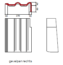 Frankfurter Protegon gevelpan