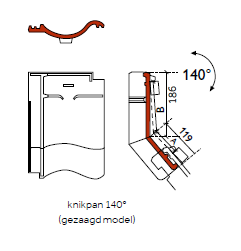 VH-Variabel knikpan 140°