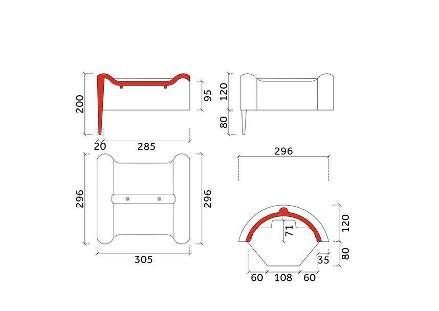 De Nieuwe Hollander Plus eindvorst