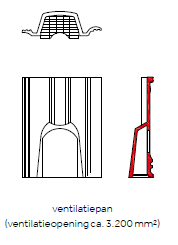 Frankfurter Protegon Ventilatiepan