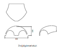 Sneldek Novo+ broekstuk
