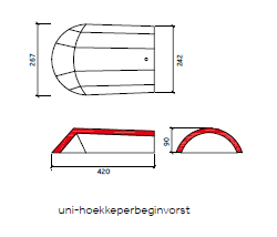 Sneldek Novo+ hoekkeperbeginvorst