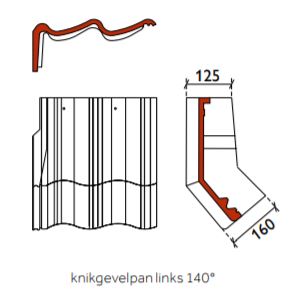 Sneldek Novo+ knik gevelpan 140°