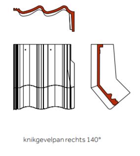 Sneldek Novo+ knik gevelpan 140°