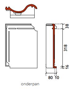 OVH 206 onderpan