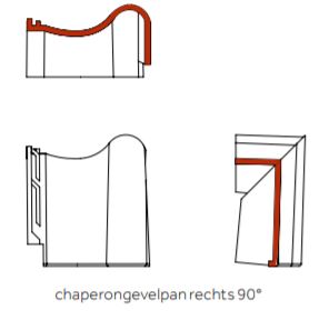 De Nieuwe Hollander-V chaperongevelpan 90°