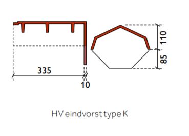 Tuile plat HV begin- en eindvorst type K