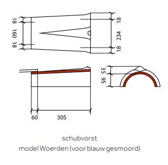 VH-Variabel schubvorst