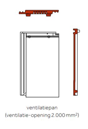 Tuile plat ventilatiepan